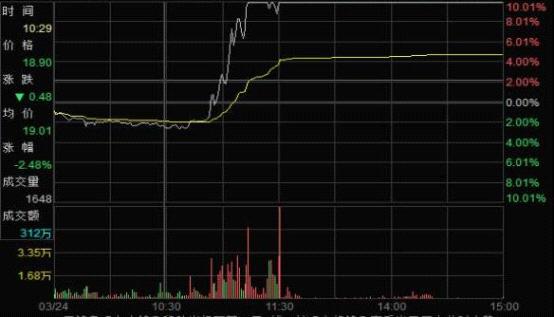 1502249159111760 1502249159111760