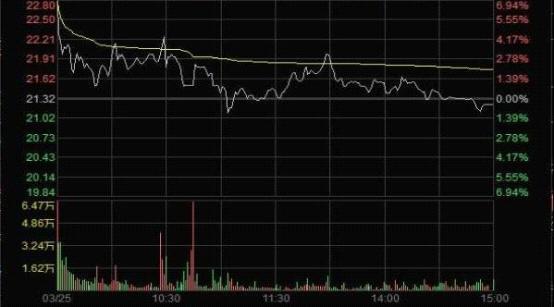 1502249159823382 1502249159823382