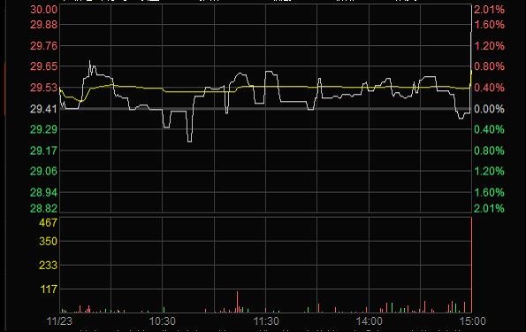 1502249218483050 1502249218483050